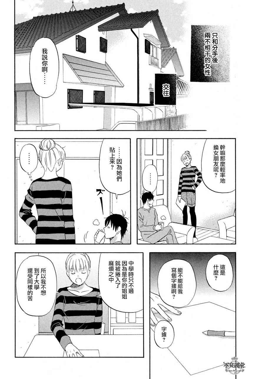 《liar×liar》漫画 053话