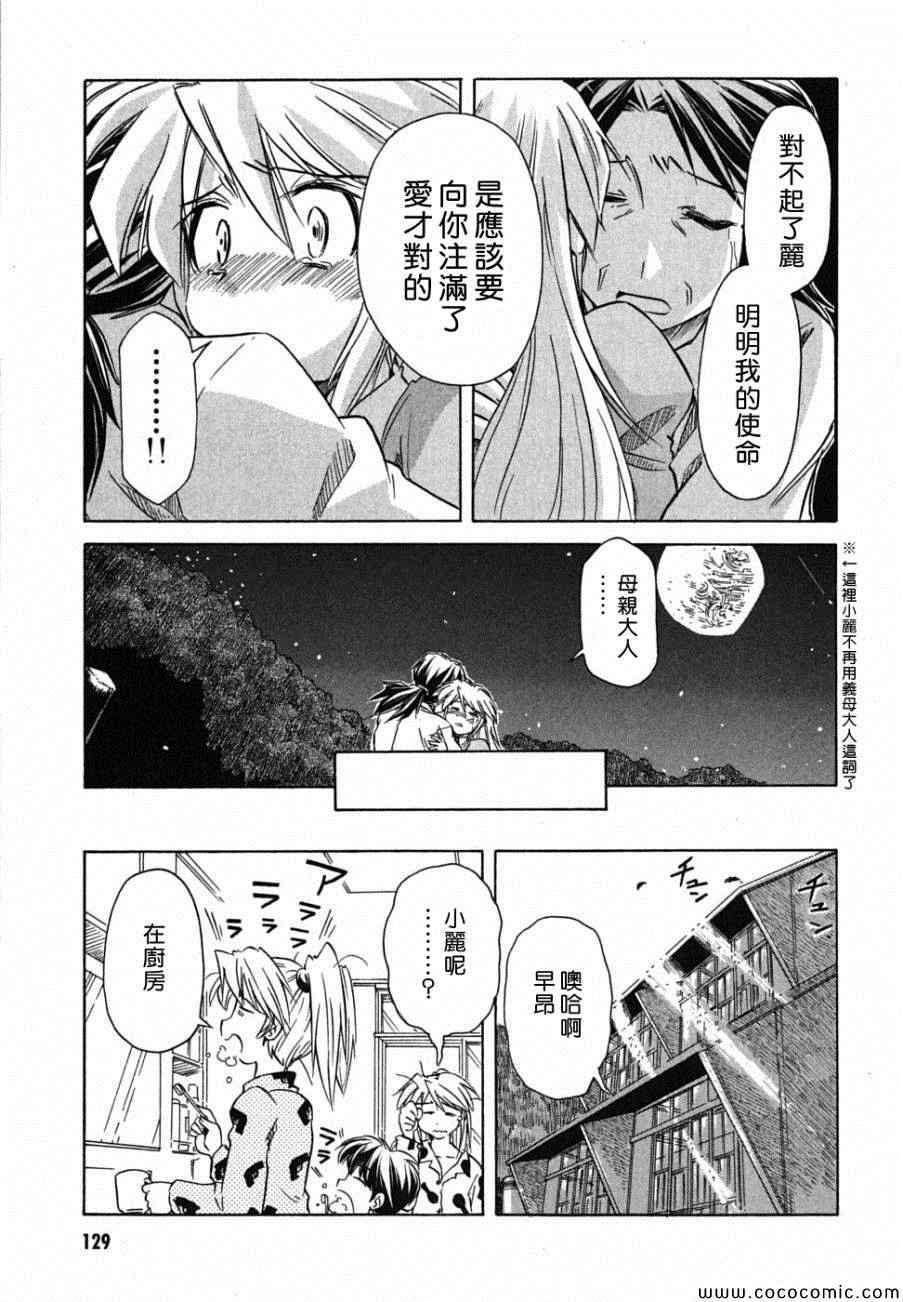 《星际e美眉》漫画 068集