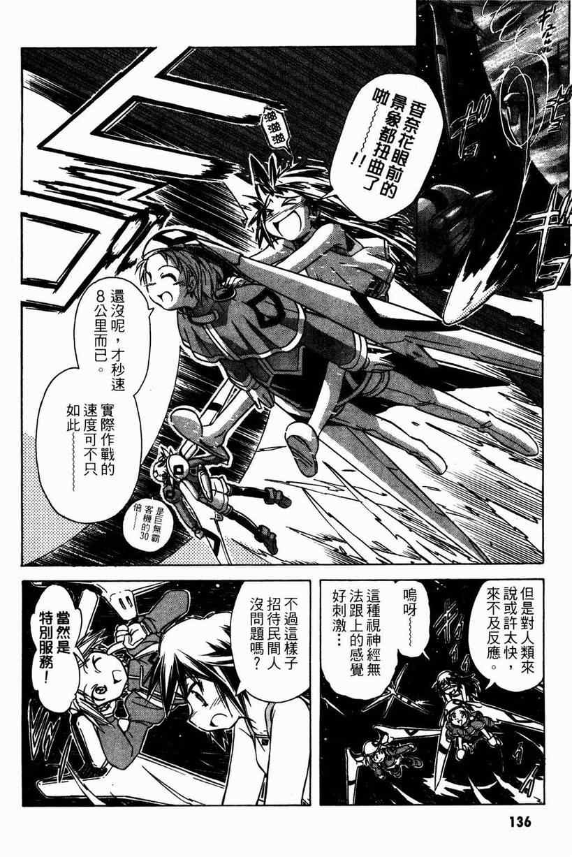 《星际e美眉》漫画 06卷