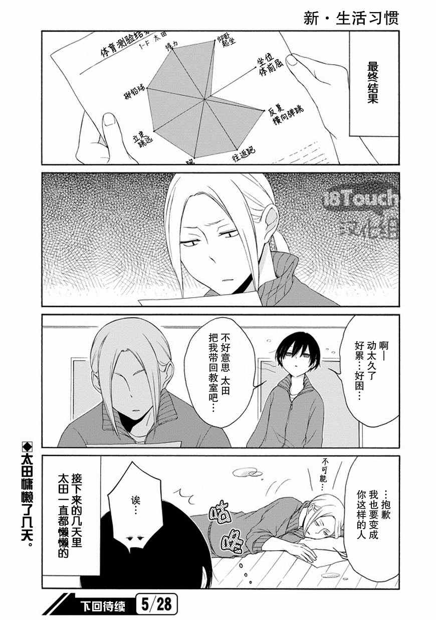 《田中君总是如此慵懒》漫画 043集