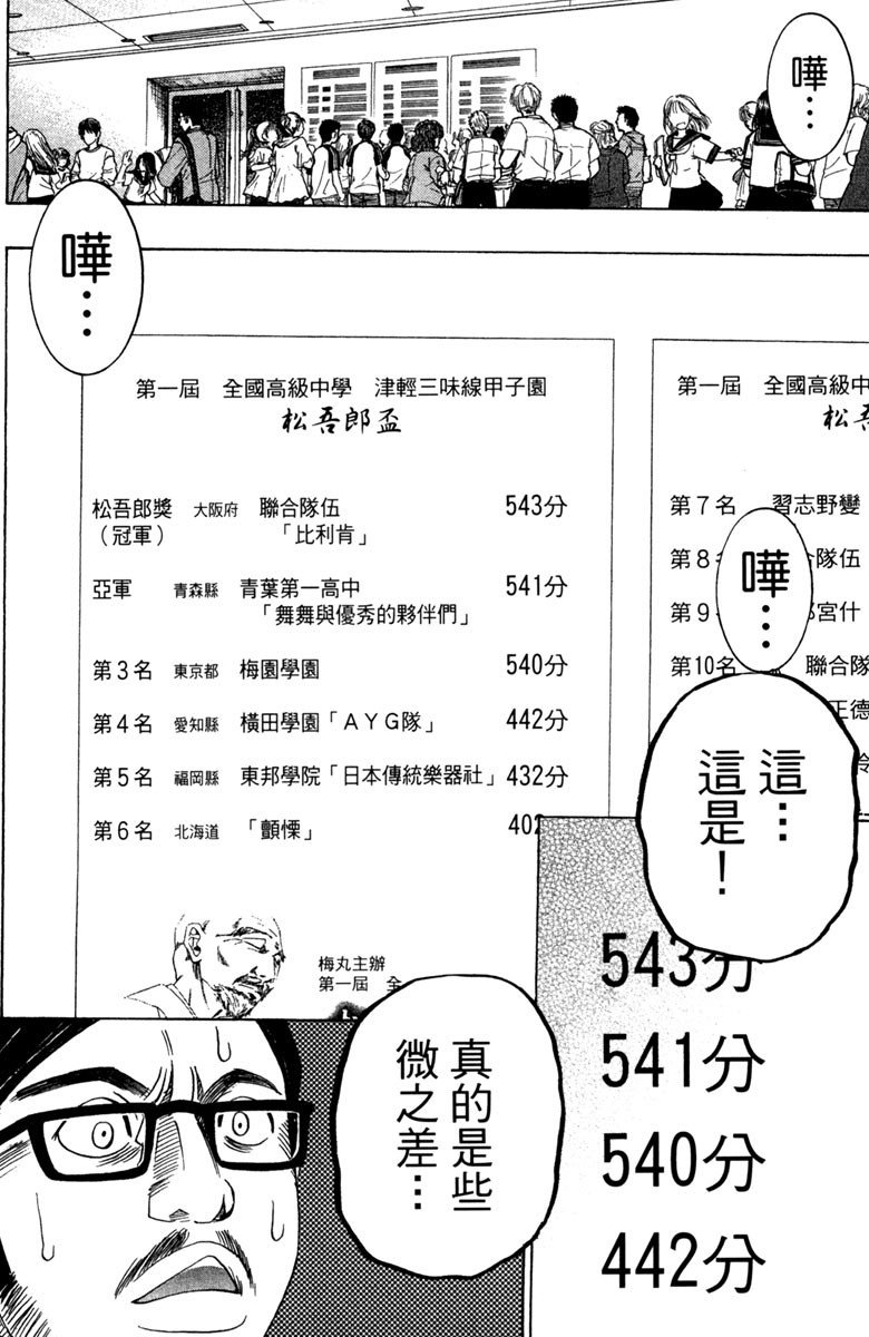 《纯白之音》漫画 06卷