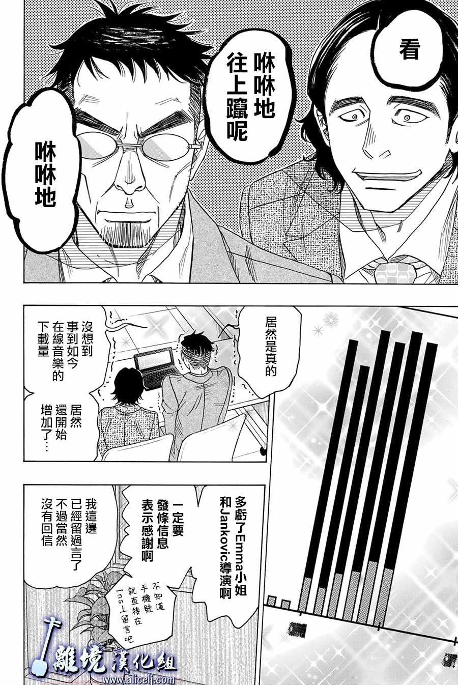 《纯白之音》漫画 083话