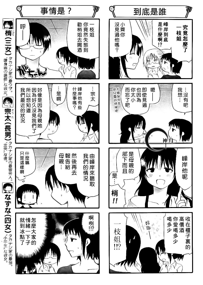 《迷糊餐厅》漫画 152集