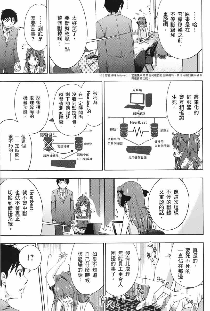 《奋斗吧！系统工程师》漫画 系统工程师 018集