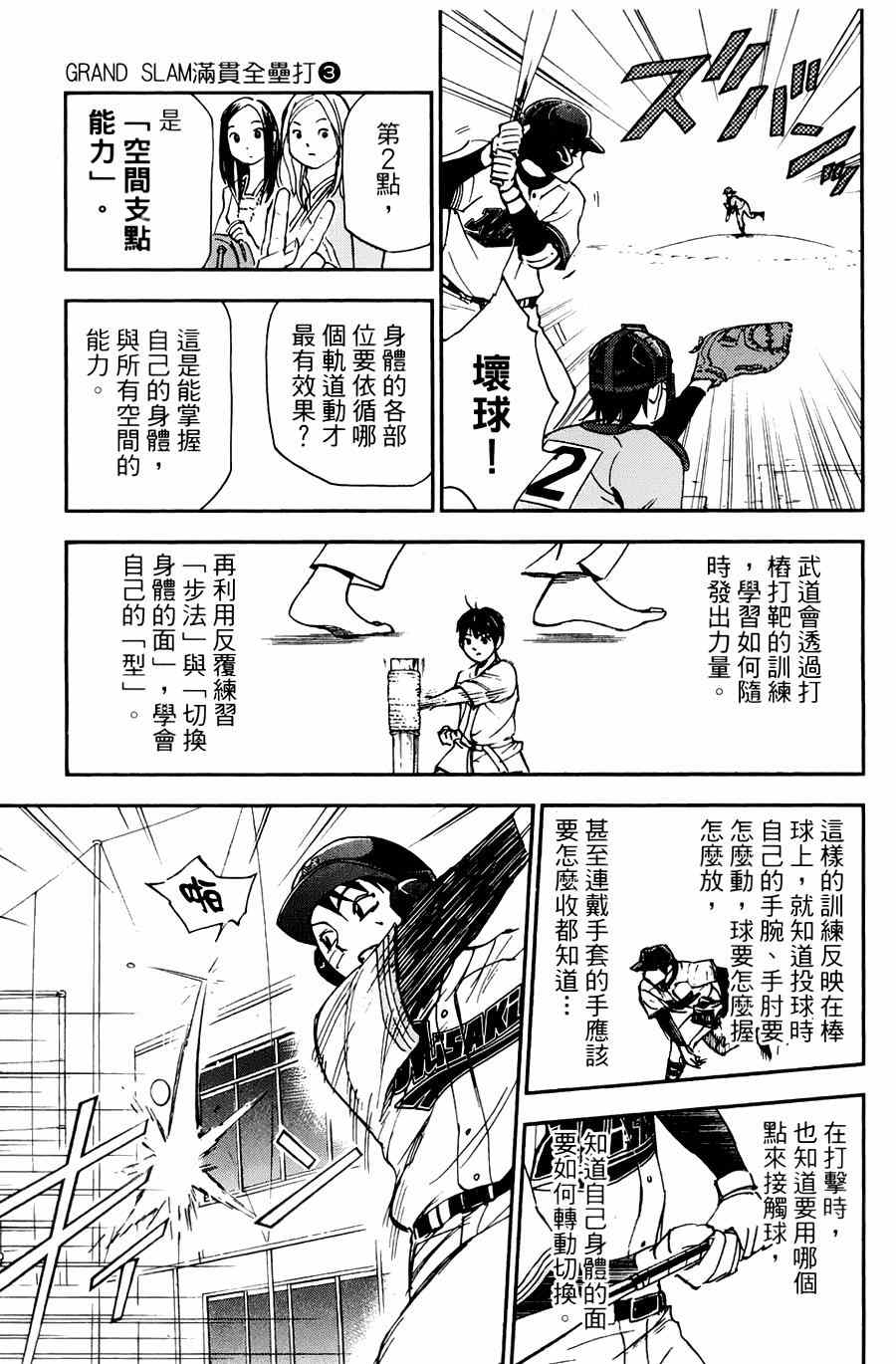 《GRAND SLAM满贯全垒打》漫画 满贯全垒打 024集