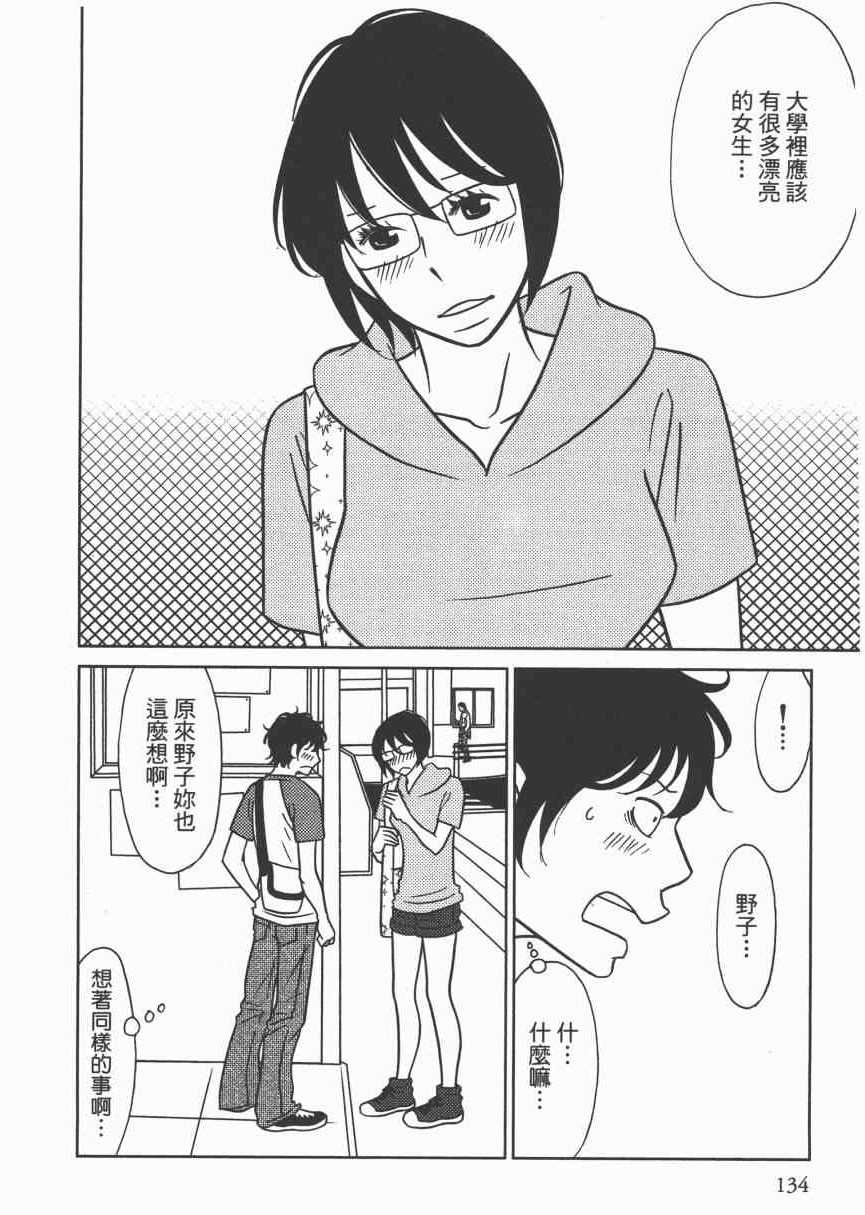 《现在开始认识我 宇仁田由美作品集》漫画 现在开始认识我 001卷