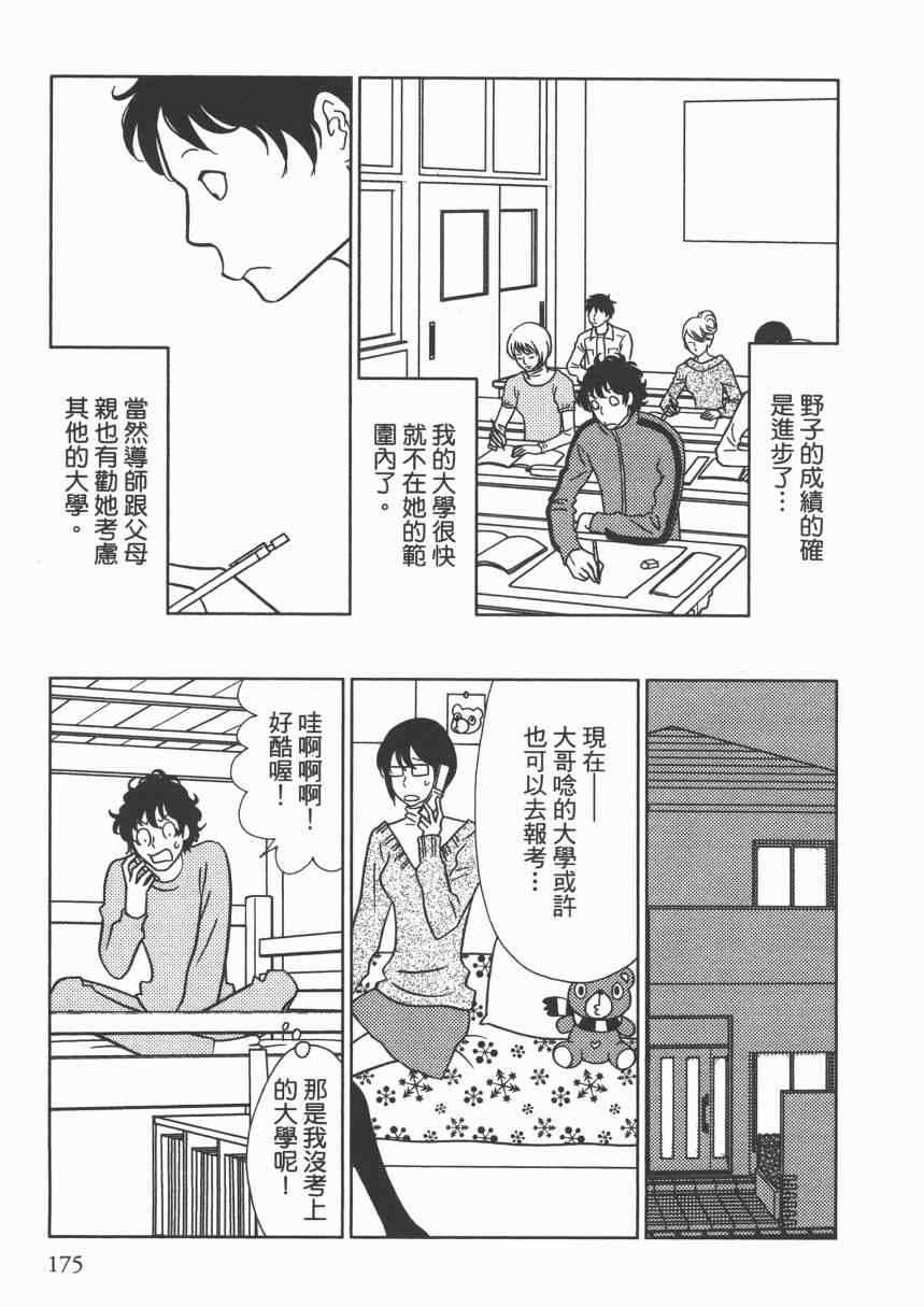 《现在开始认识我 宇仁田由美作品集》漫画 现在开始认识我 001卷