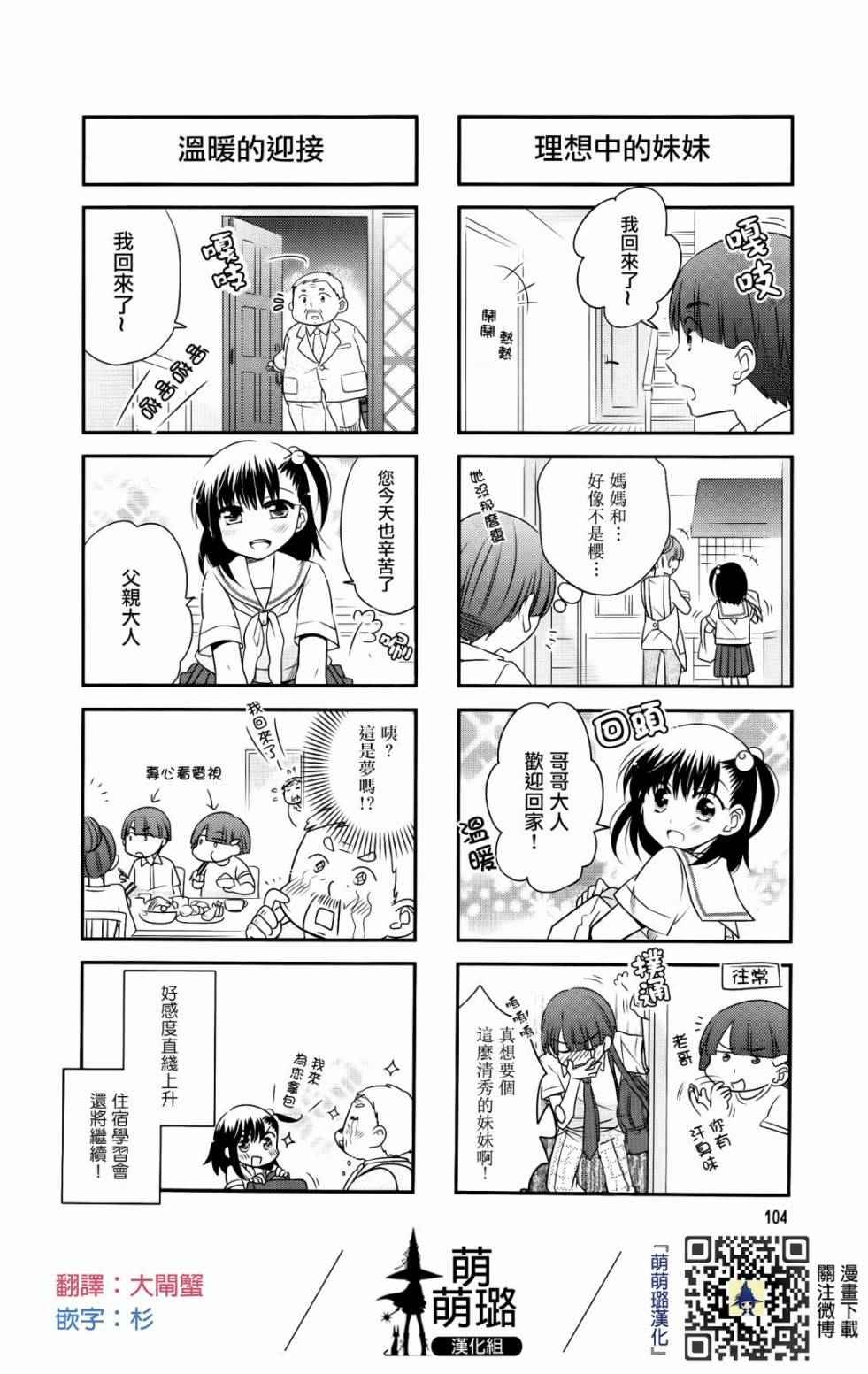 《房东妹子青春期》漫画 028话