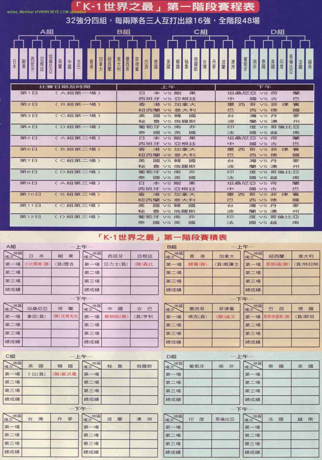 《古惑仔》漫画 系列00879集