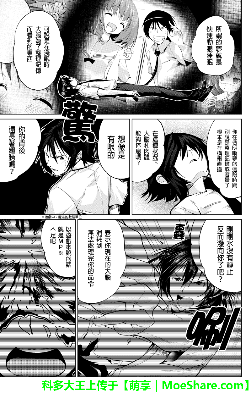 《强制后宫契约》漫画 036集