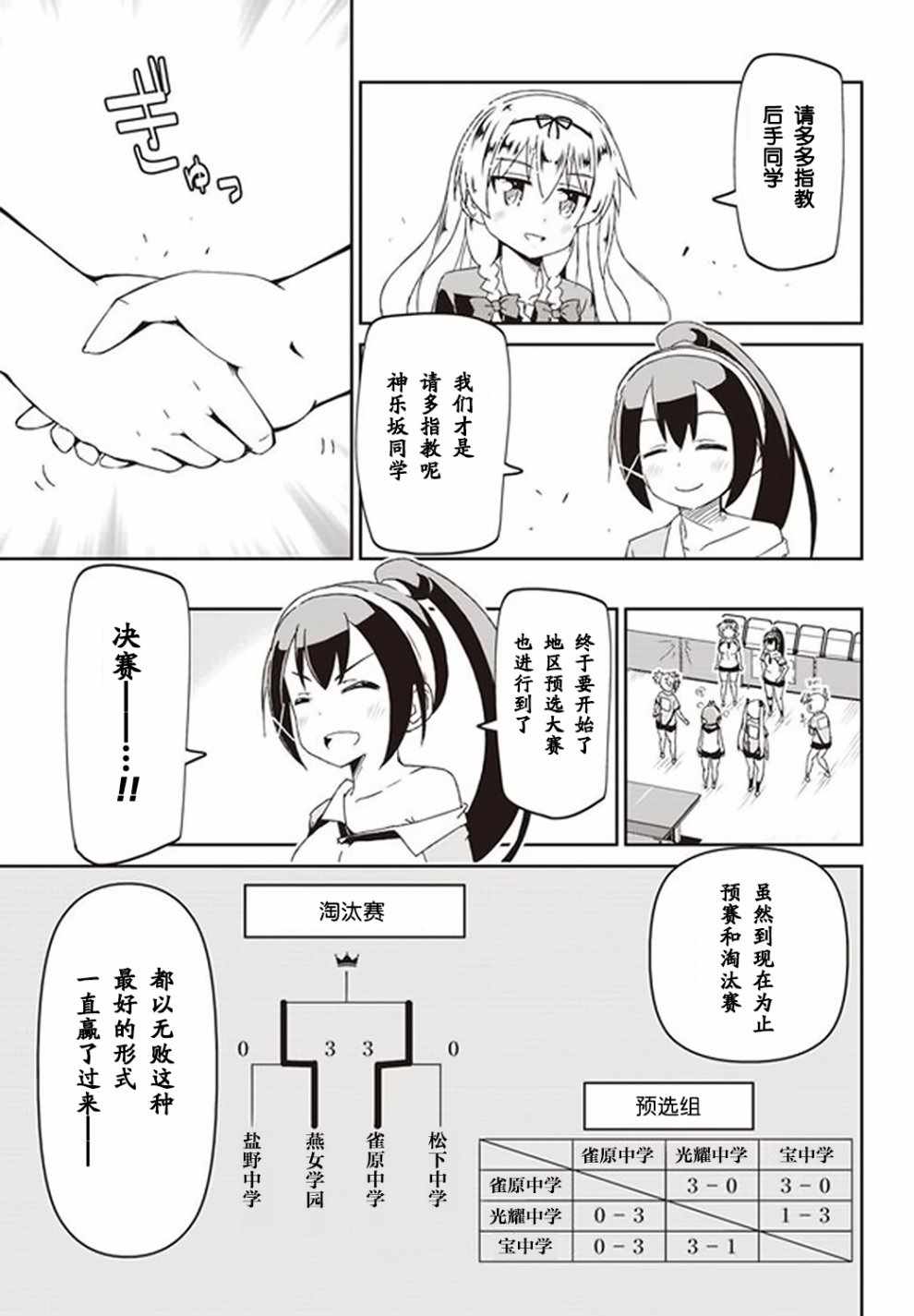 《灼热的乒乓球娘》漫画 008话