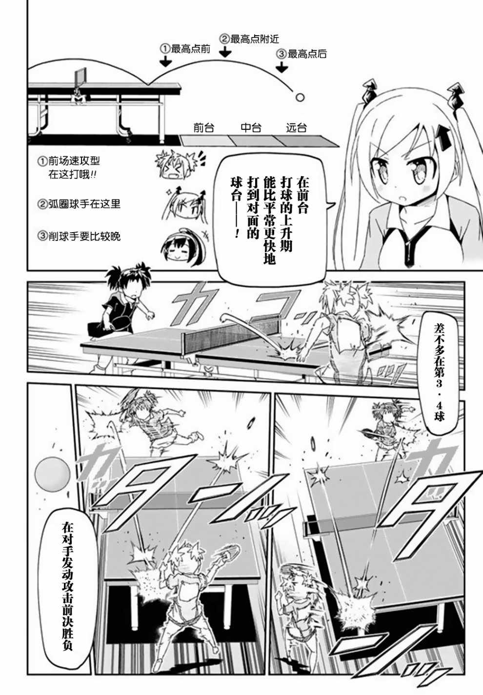 《灼热的乒乓球娘》漫画 008话