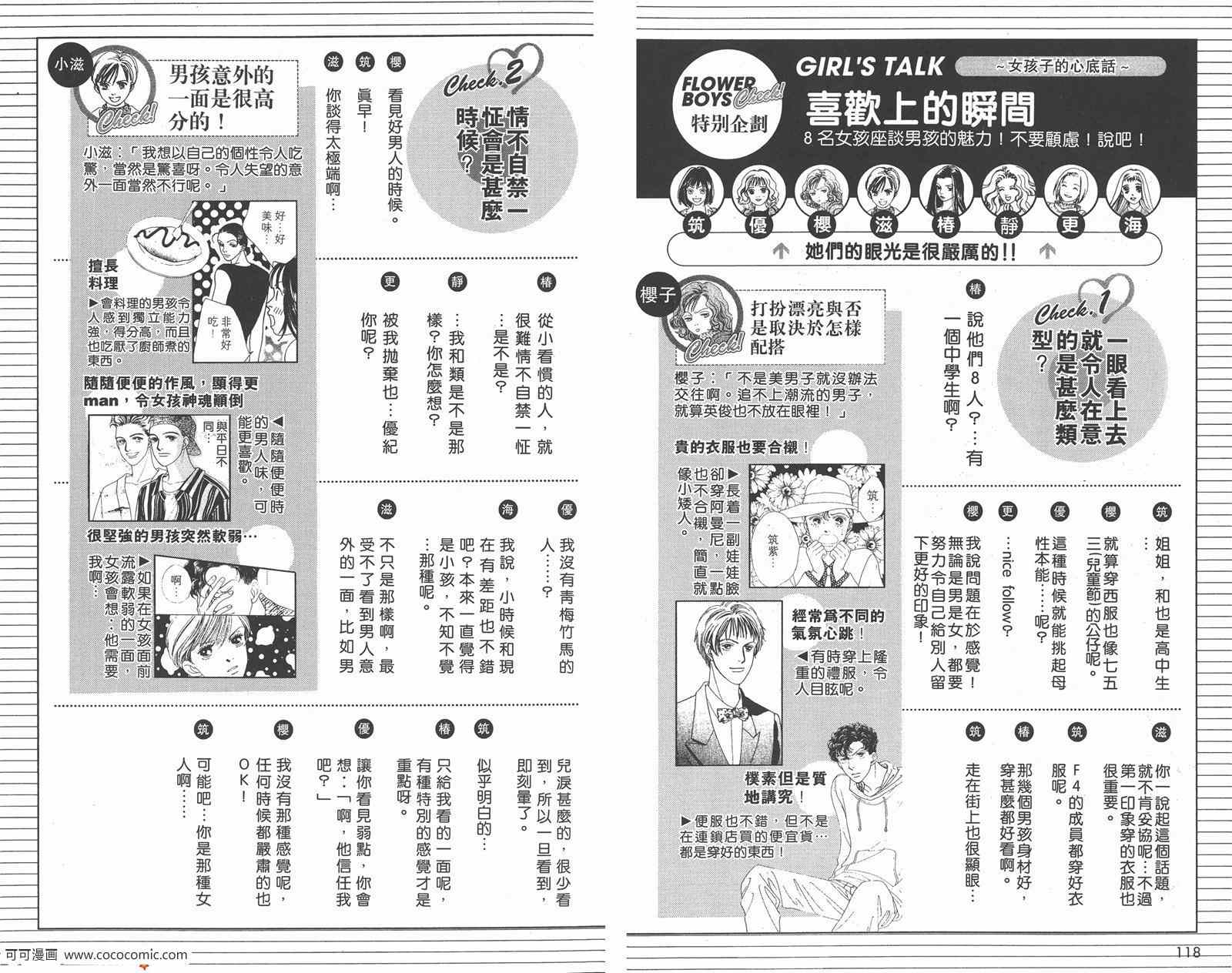 《流星花园》漫画 花样男子FF