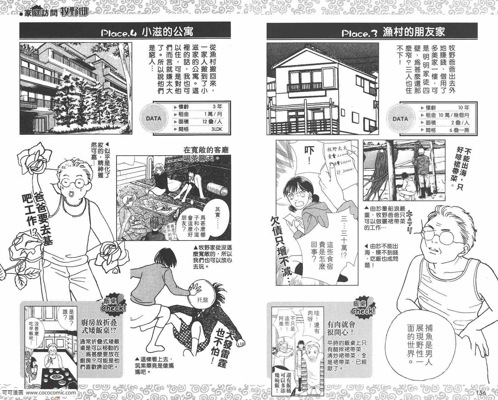 《流星花园》漫画 花样男子FF