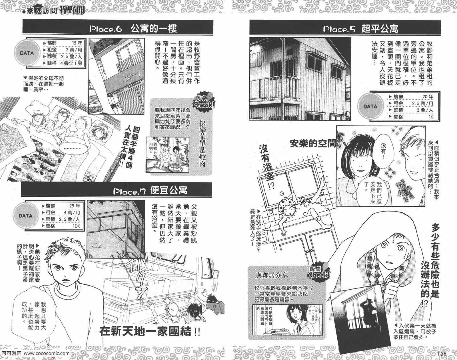 《流星花园》漫画 花样男子FF