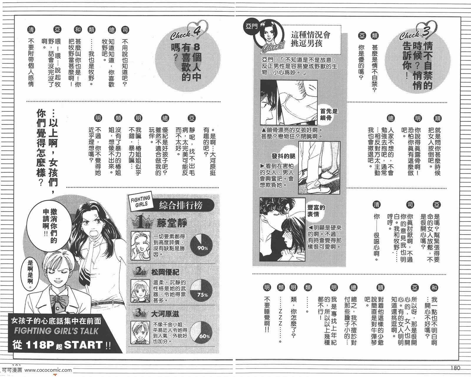 《流星花园》漫画 花样男子FF