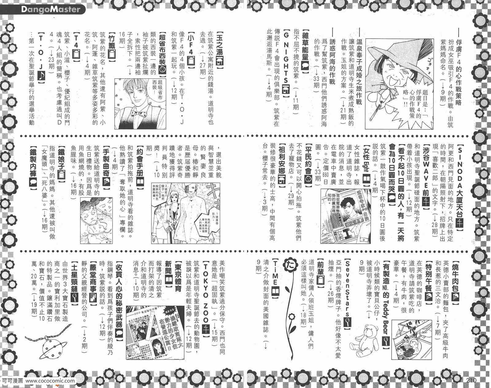 《流星花园》漫画 花样男子FF