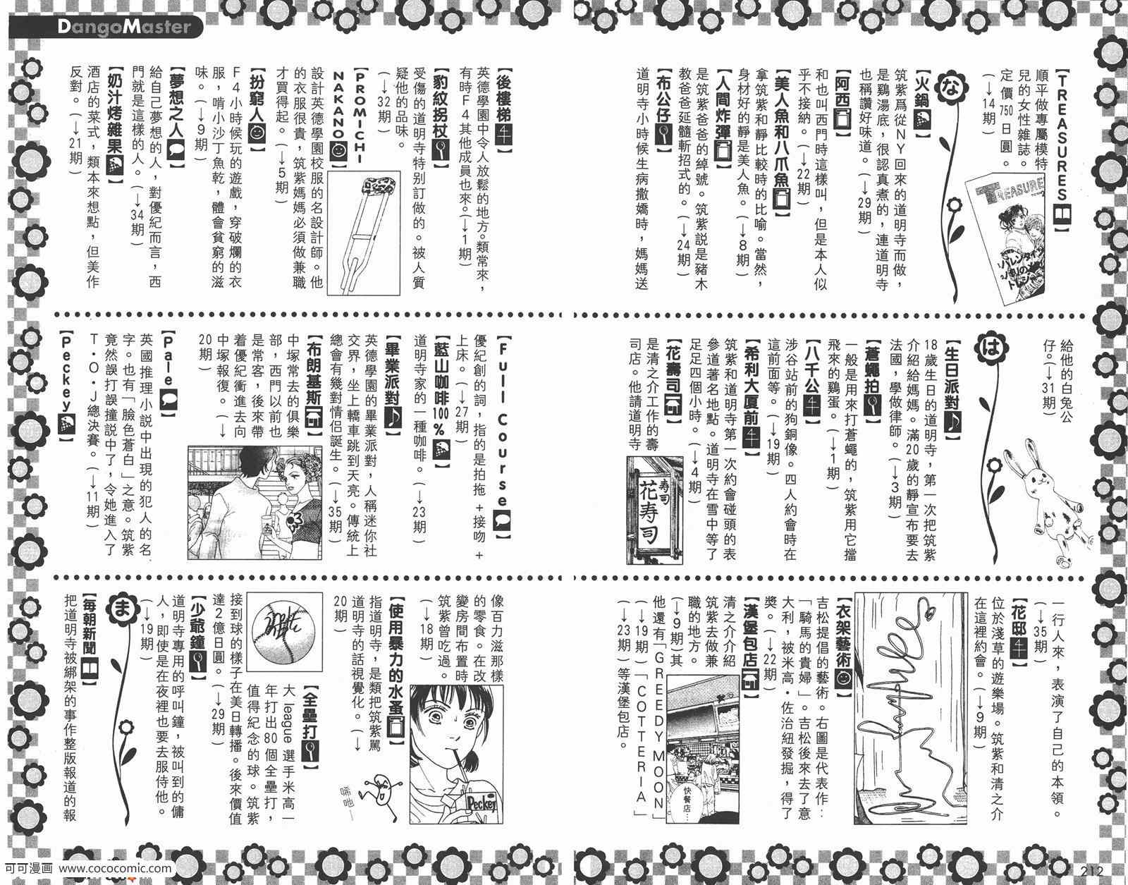 《流星花园》漫画 花样男子FF