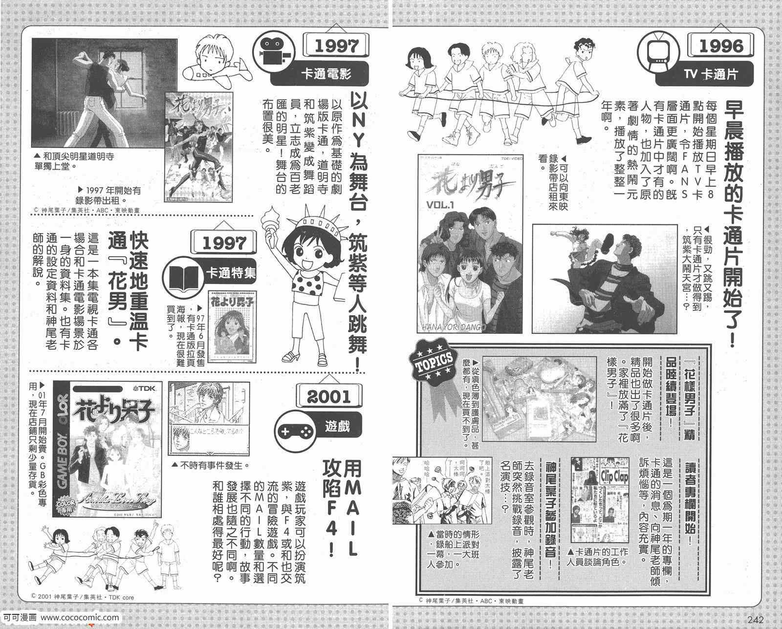 《流星花园》漫画 花样男子FF