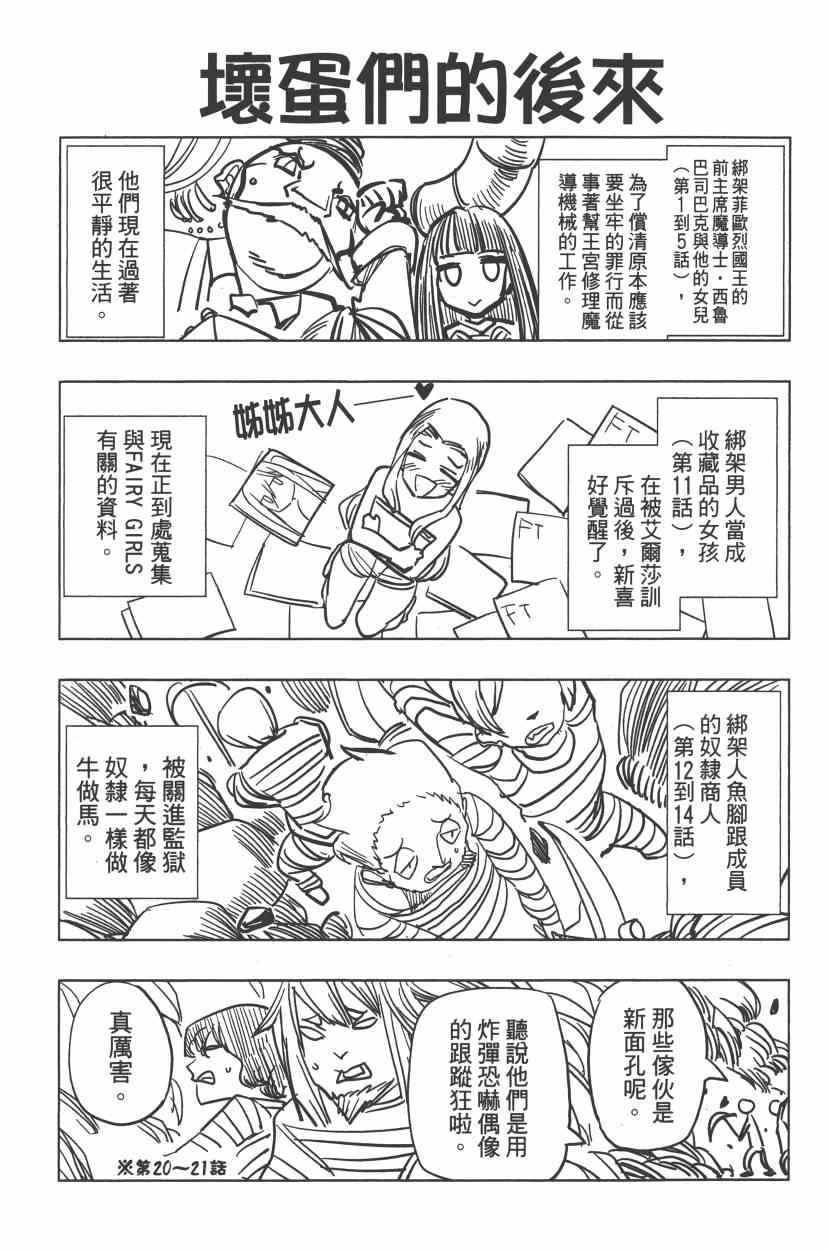 《妖精的尾巴》漫画 FAIRY GIRLS 04卷