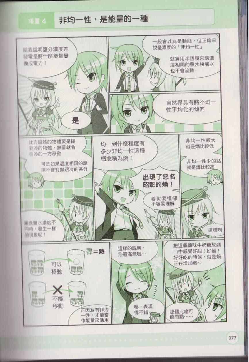 《小萌女！能量》漫画 能源 001卷