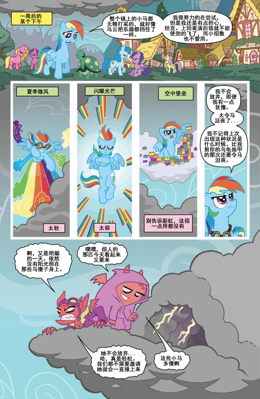 《彩虹小马G4：友情就是魔法》漫画 彩虹小马G4 28集