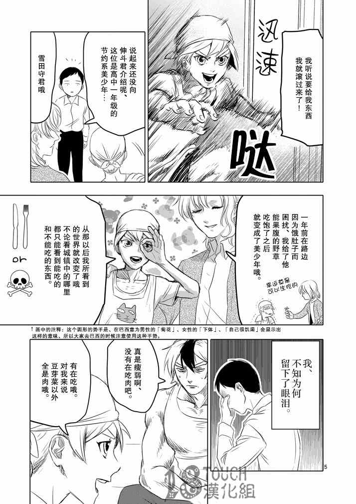 《美少年计划》漫画 007集