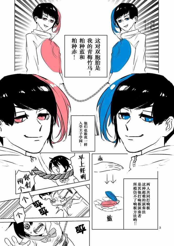 《美少年计划》漫画 031话