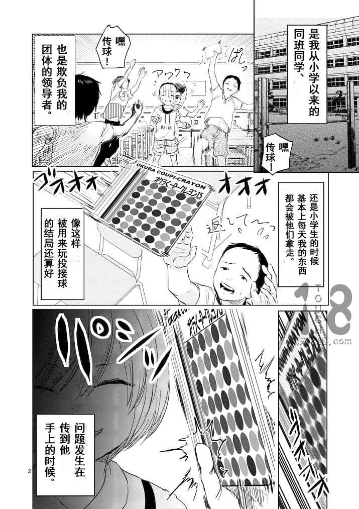 《美少年计划》漫画 033话