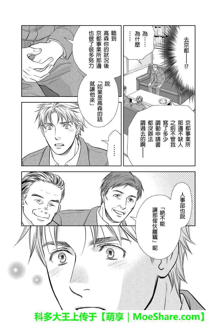 《HOLIDAY LOVE》漫画 020话