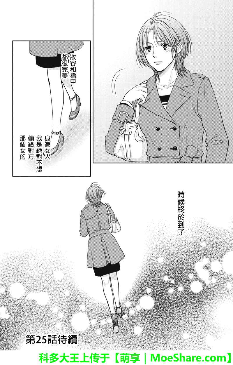 《HOLIDAY LOVE》漫画 024话