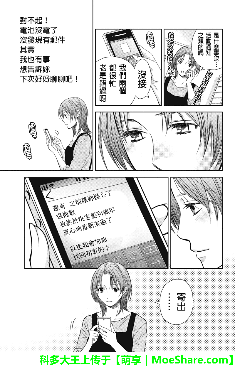 《HOLIDAY LOVE》漫画 035话