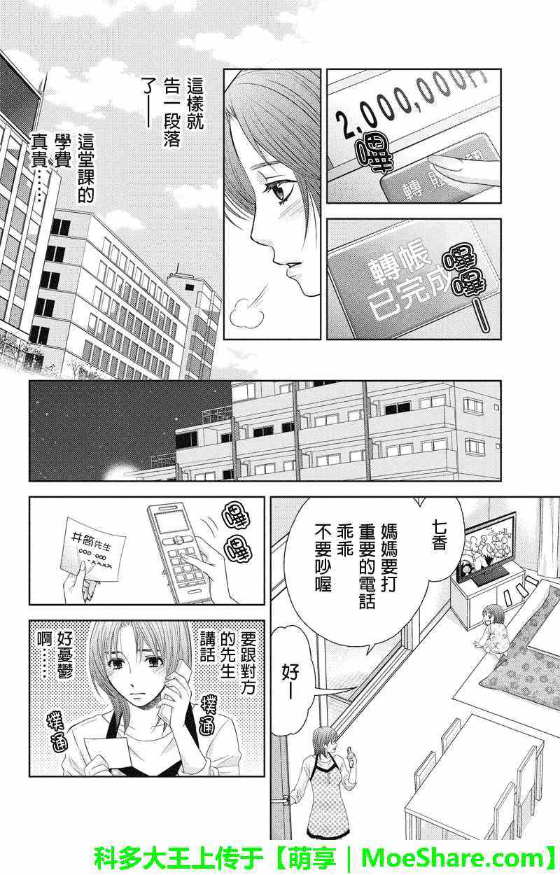 《HOLIDAY LOVE》漫画 062话