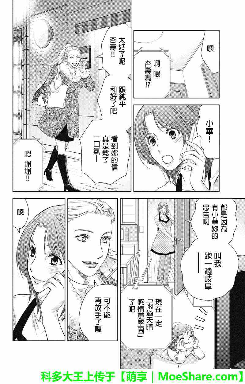 《HOLIDAY LOVE》漫画 062话