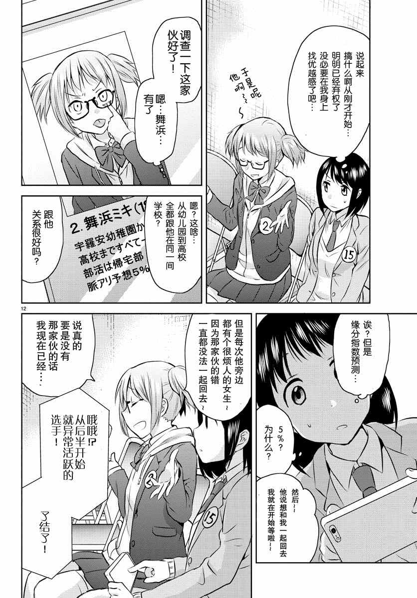 《空想少女》漫画 001集