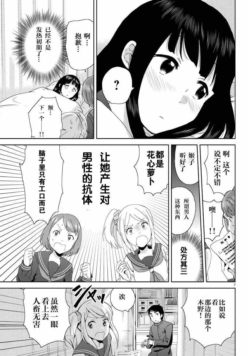 《空想少女》漫画 005集