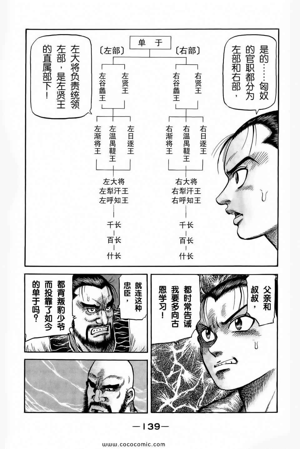 《龙狼传》漫画 28卷