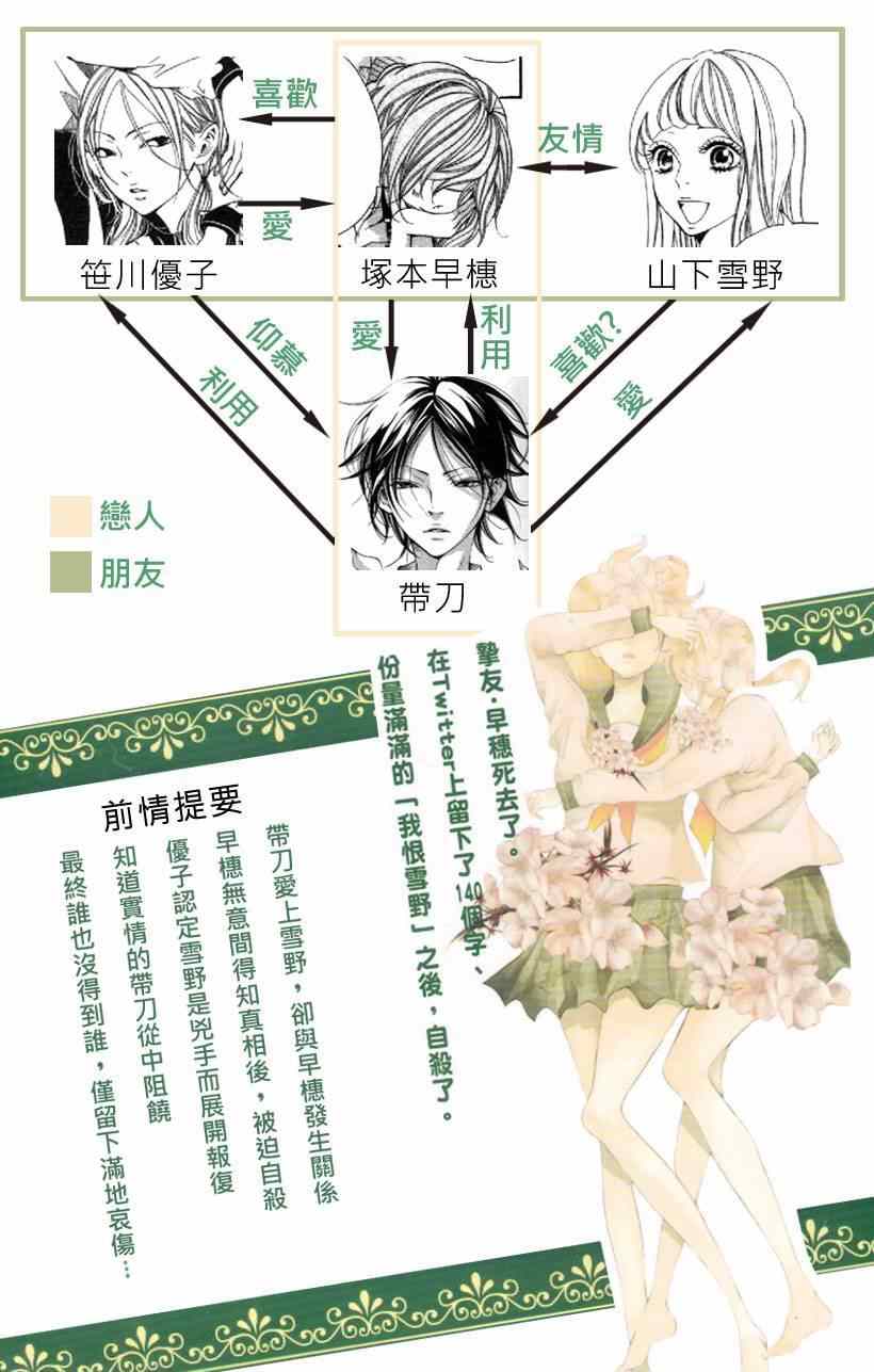 《扼杀我，就在樱花树下》漫画 扼杀我就在樱花树下 番外篇