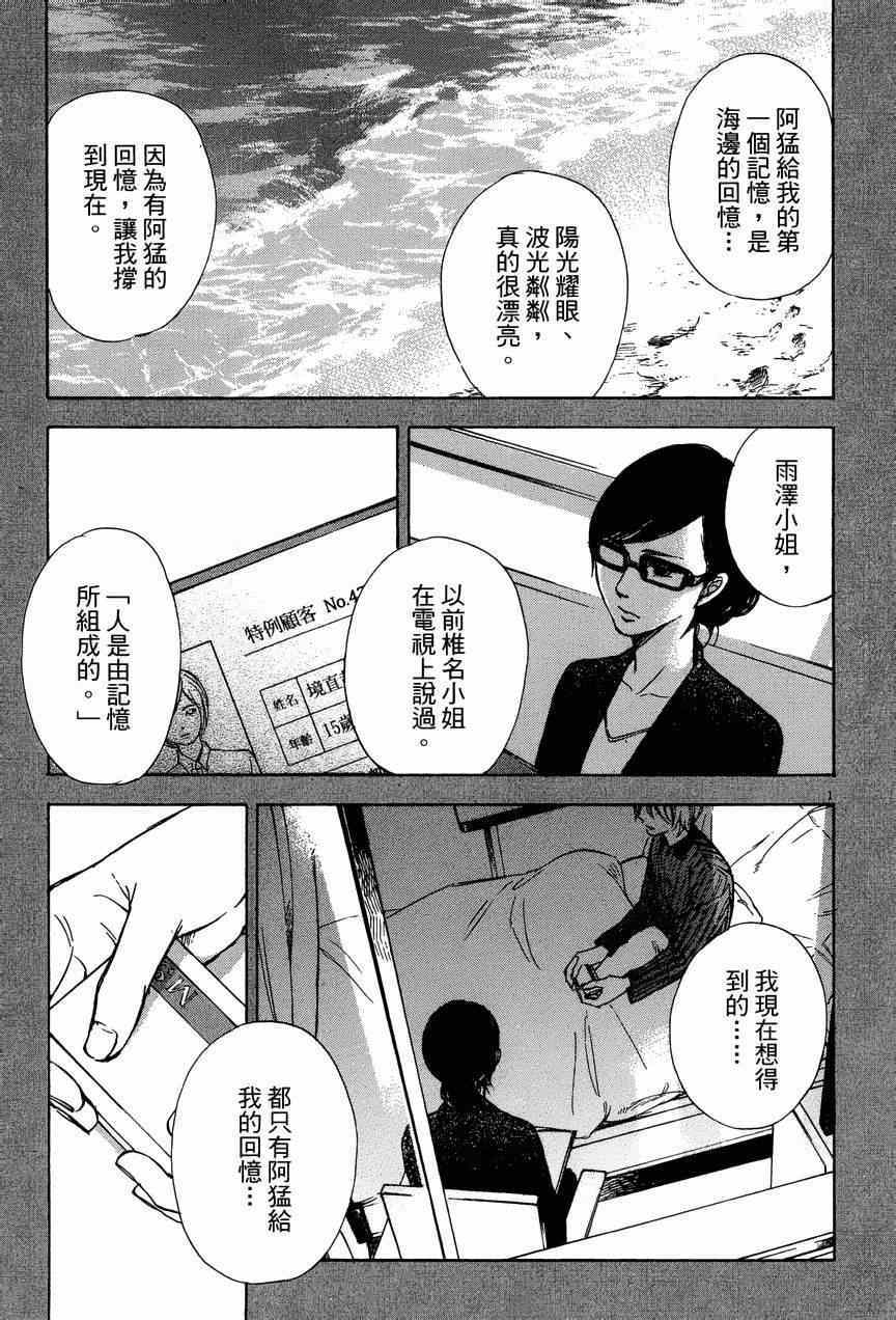 《记忆的糖球》漫画 004集