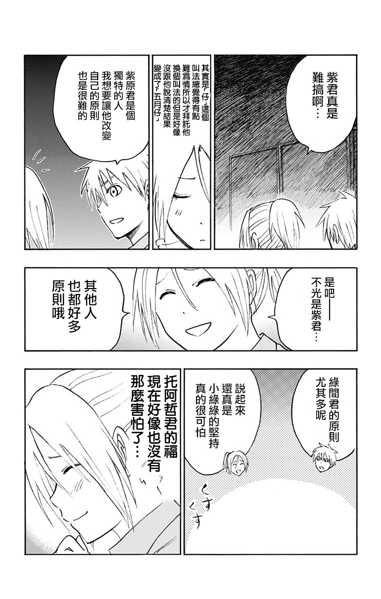 《黑子的篮球ReplacePLUS》漫画 ReplacePLUS 015话