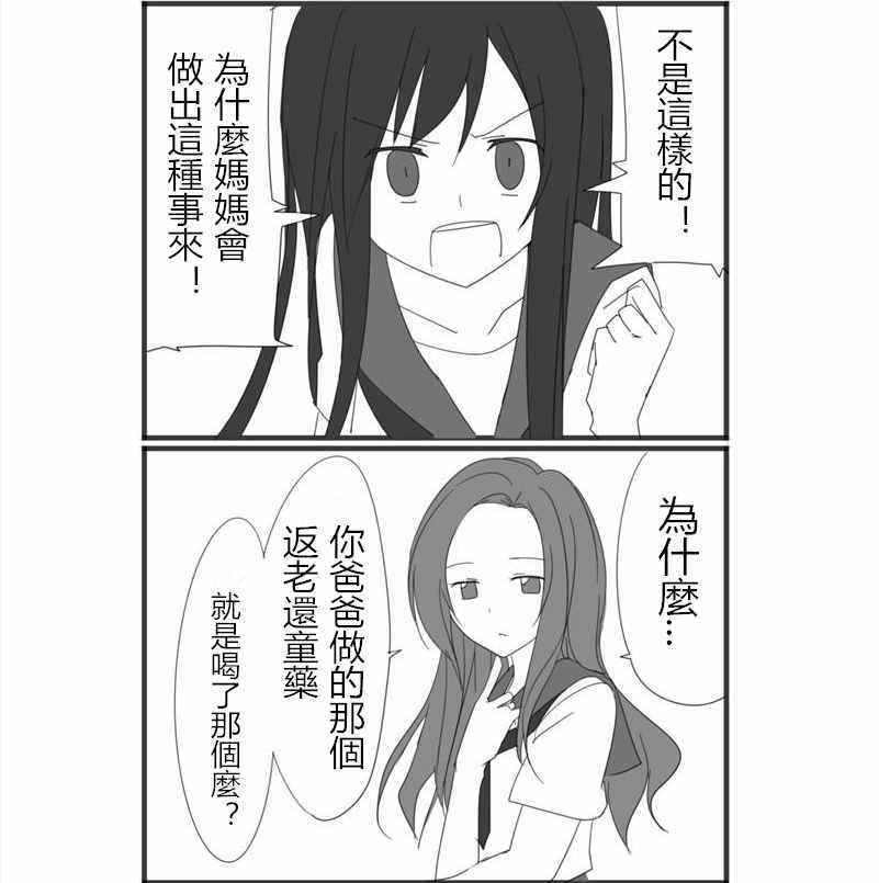 《性别转换!》漫画 034-038话