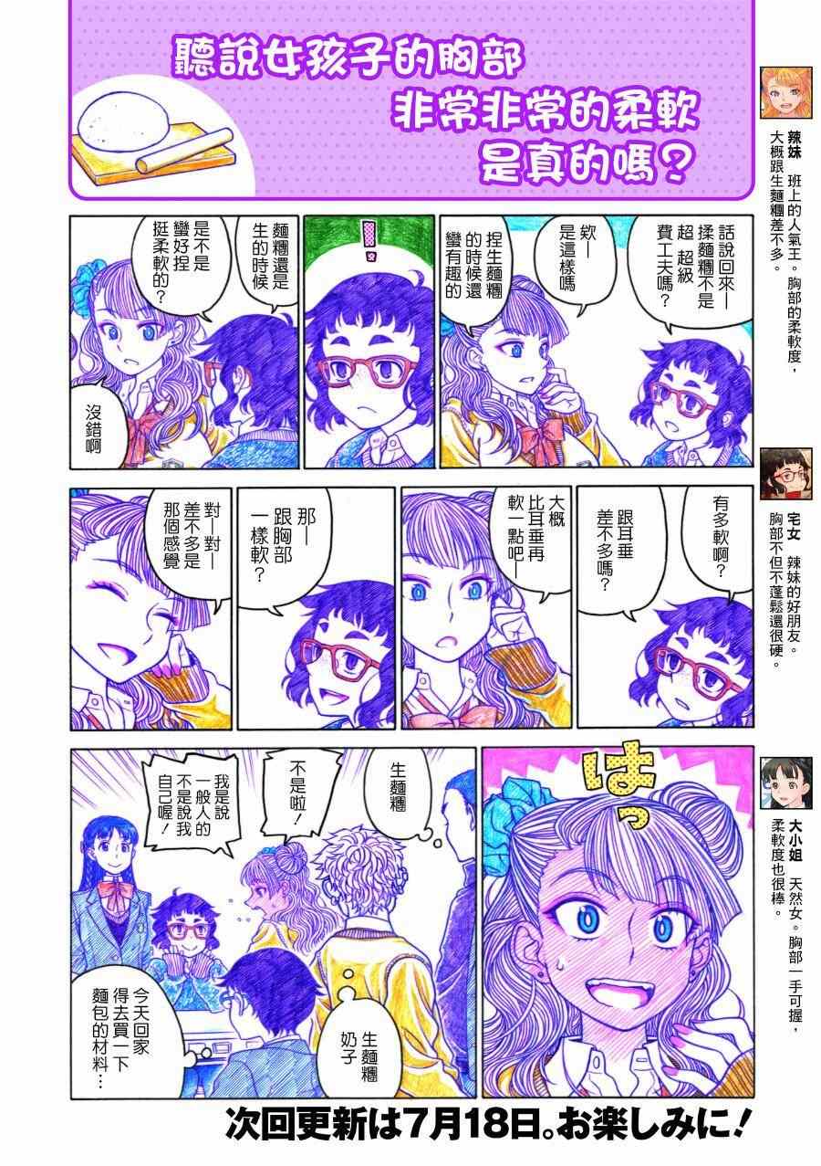 《告诉我！辣妹子酱》漫画 辣妹子酱 003集