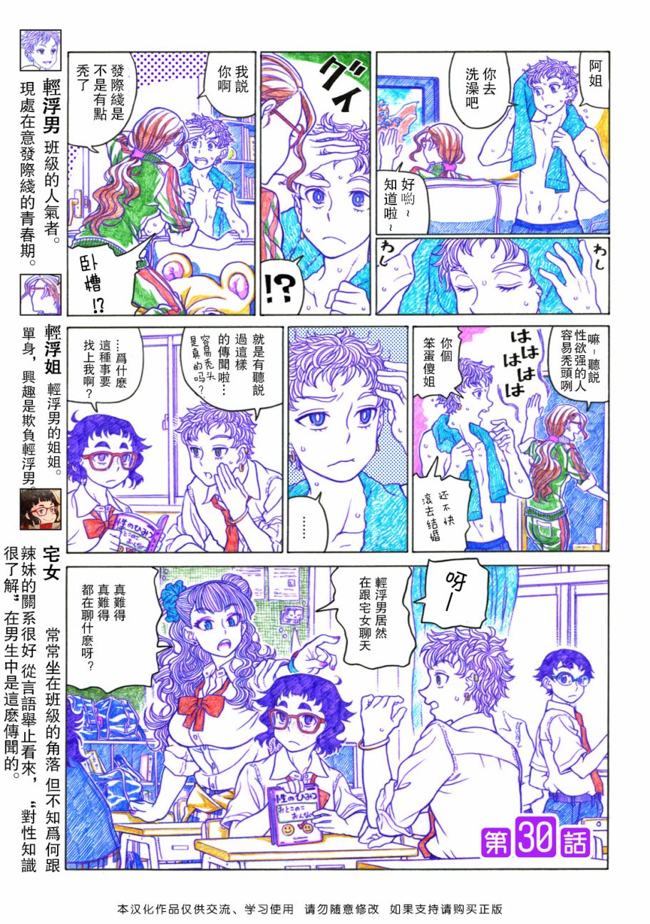 《告诉我！辣妹子酱》漫画 辣妹子酱 030话