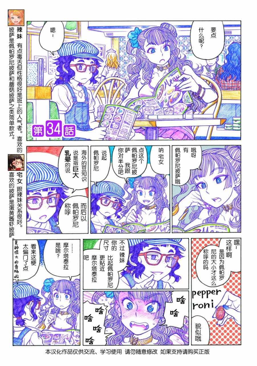 《告诉我！辣妹子酱》漫画 辣妹子酱 034话