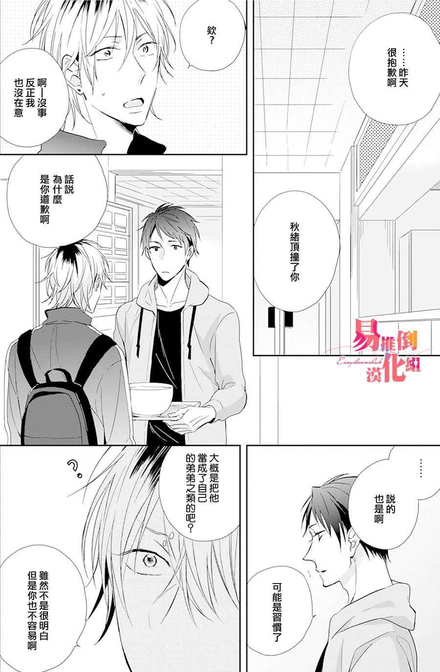 《胆小鬼 我爱你》漫画 002集