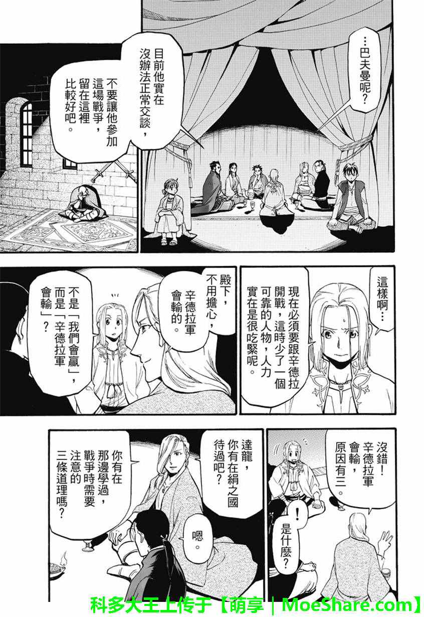 《亚尔斯兰战记》漫画 040话