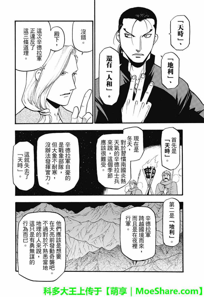 《亚尔斯兰战记》漫画 040话