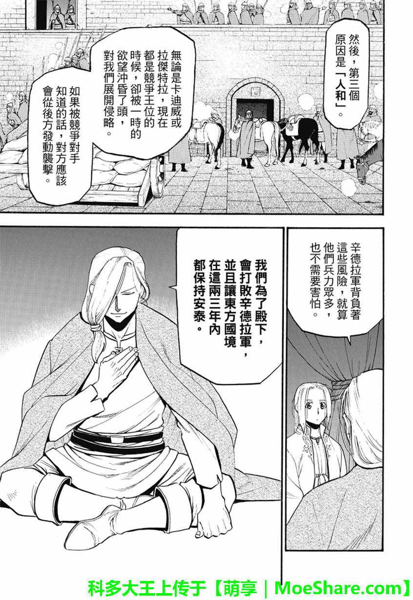 《亚尔斯兰战记》漫画 040话