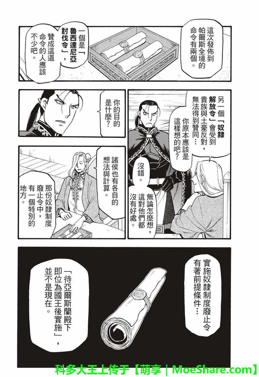 《亚尔斯兰战记》漫画 059话