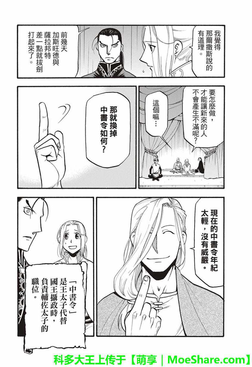 《亚尔斯兰战记》漫画 059话